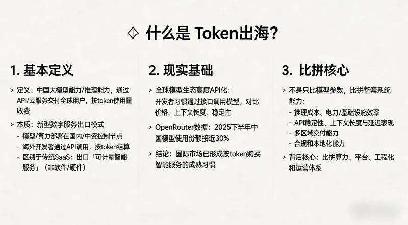 从工程视角拆解 AI 新逻辑:什么是 Token、Token 工厂与 Token 出海? 从工程视角拆解 AI 新逻辑:什么是 Token、Token 工厂与 Token 出海?