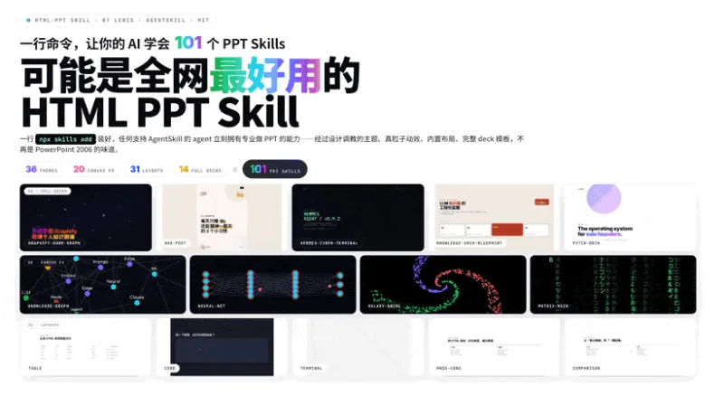 html-ppt-skill:开源AI智能PPT生成Skill,36 套主题 47 种动画适配自动化创作 html-ppt-skill:开源AI智能PPT生成Skill,36 套主题 47 种动画适配自动化创作