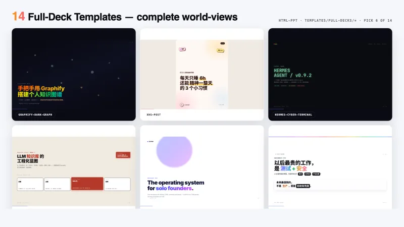 html-ppt-skill:开源AI智能PPT生成Skill,36 套主题 47 种动画适配自动化创作 html-ppt-skill:开源AI智能PPT生成Skill,36 套主题 47 种动画适配自动化创作