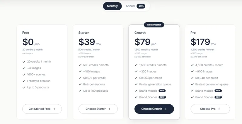 VOVV AI:跨境电商AI商品视觉生成工具,一键制作模特图与带货短视频 VOVV AI:跨境电商AI商品视觉生成工具,一键制作模特图与带货短视频