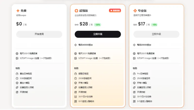 Loopa：多模型聚合AI Agent工具，支持PDF解析、PPT一键生成