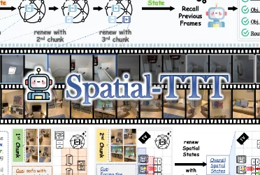 Spatial-TTT：开源流式视频空间智能框架，基于TTT实现无限长视频三维场景持续推理