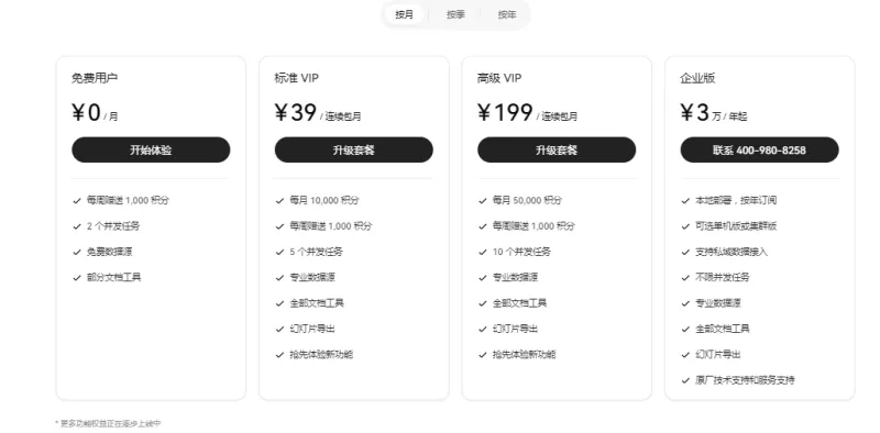 TabTabAI：灵快科技推出的全链路AI Data Agent零代码数据分析平台