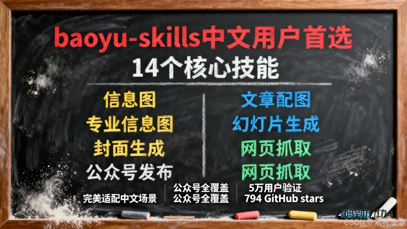 在这里插入图片描述 在这里插入图片描述