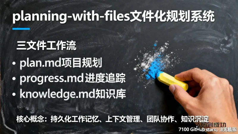 在这里插入图片描述 在这里插入图片描述