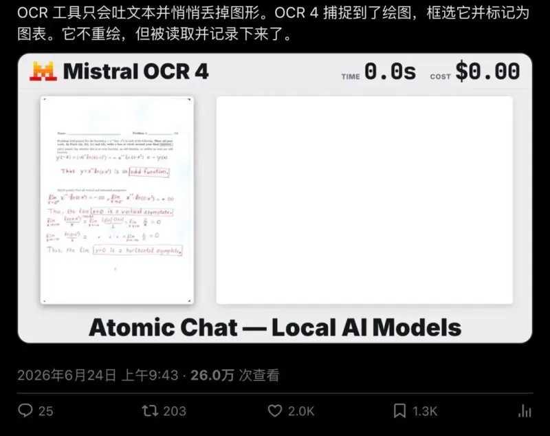 Mistral OCR 4-3