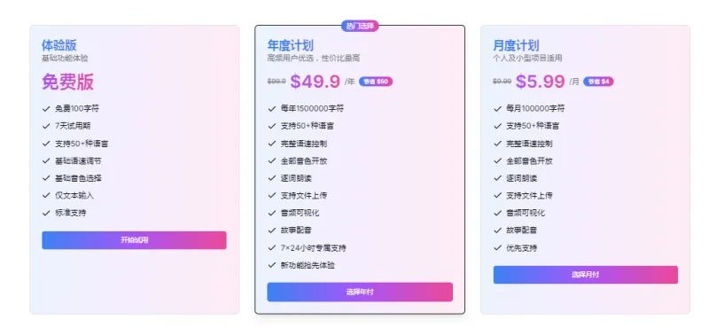 VoiceCanvas：在线多语言AI文本转语音与语音克隆配音工具