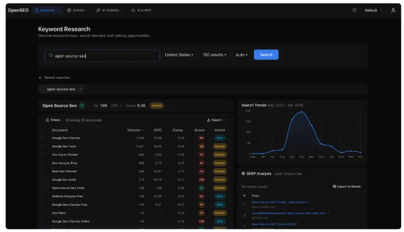OpenSEO:开源免费SEO工具,MCP协议联动AI完成传统SEO与GEO分析 OpenSEO:开源免费SEO工具,MCP协议联动AI完成传统SEO与GEO分析