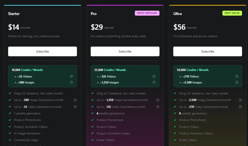 HighReach:一站式AI图文音视频商业广告素材生成平台 HighReach:一站式AI图文音视频商业广告素材生成平台