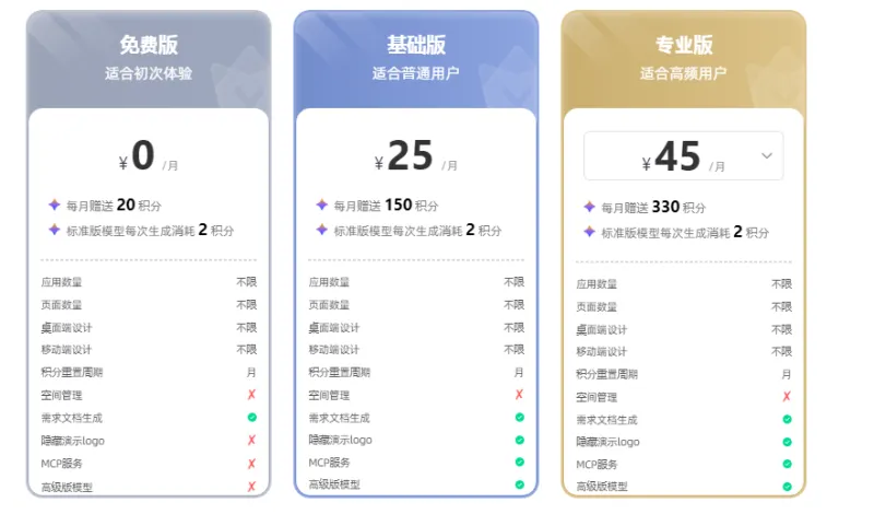 GemDesign:AI高保真原型设计工具,文字/草图一键生成可交互界面 GemDesign:AI高保真原型设计工具,文字/草图一键生成可交互界面