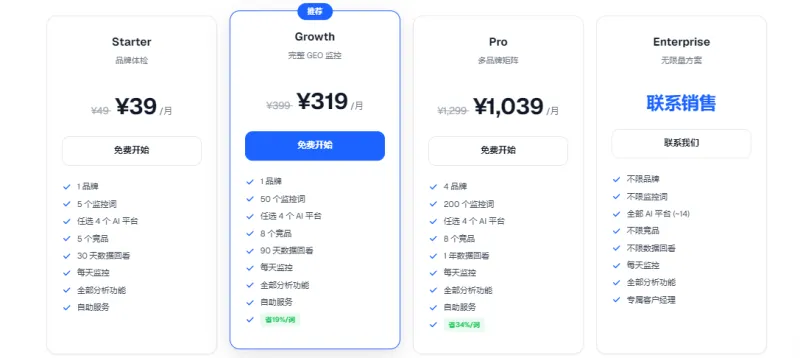 MaxAEO价格 MaxAEO价格
