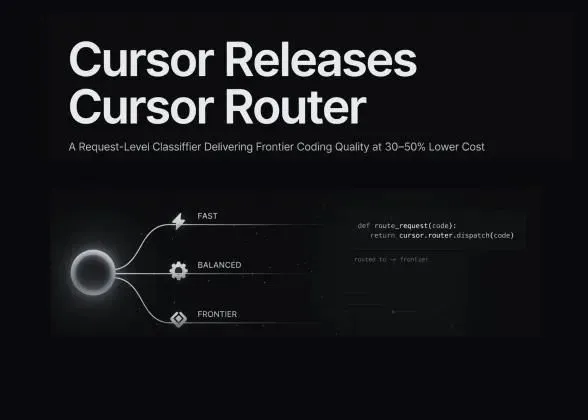 cursor router概念图