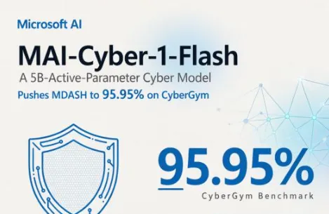 MAI-Cyber-1-Flash：微软推出的轻量化网络安全稀疏MoE漏洞检测专用AI模型