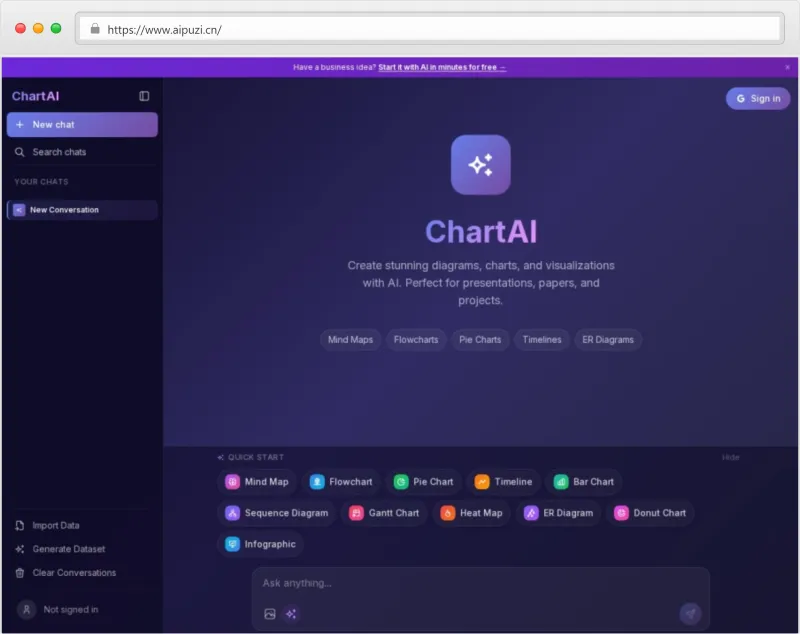 ​ChartAI官网截图