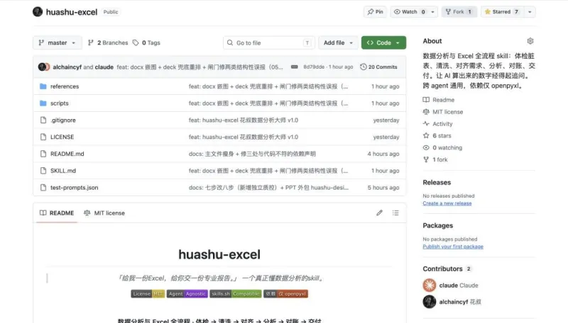 huashu-excel(图1)