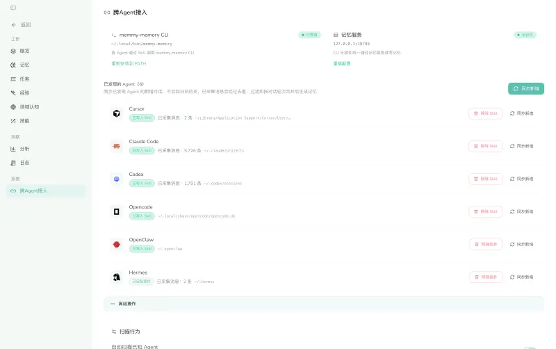 Memmy(图2)