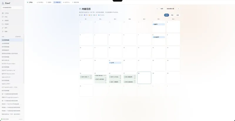 Easel(图3)