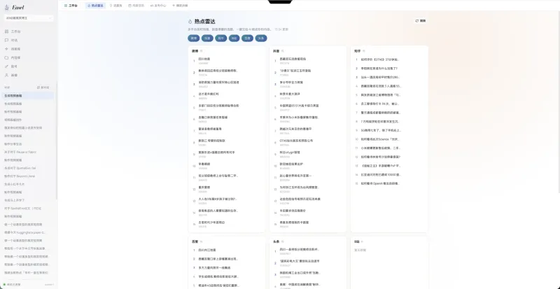Easel(图2)
