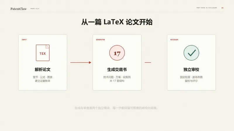 PatentClaw(图2)