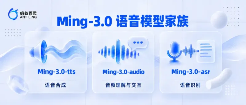 Ming-3.0（图1）